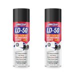 Lubrizap Cleaner Hygiene & Water AC Foam Cleaner for Split Ac and Window Ac Foam Cleaner for Best Cooling (200 ml)-Pack of 2