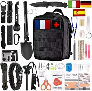 Kit de Sur