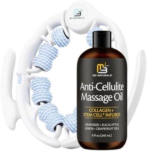 Anti Cellu