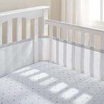 Flickers Crib Mesh Liner, Breathable 3mm Mesh, White (Size 4FS for Full-Size Cribs, Covers 3 or 4 Sides) (White)