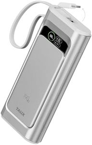 TALIX Laptop Power Bank, 20000mAh Portable Charger 190W Total Output, 3-Port Fast Charging (140W Max), Built-in USB-C Cable,High-Capacity External Battery Pack for MacBook,Dell,Computer,iPad,iPhone 17