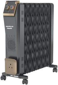 Havells 13