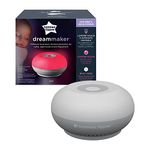 Tommee Tippee Baby Monitors