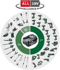 Bosch Cordless Hedge Cutter EasyHedgeCut 18-45 – Lightweight 45cm Blade