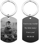 Zysta Customised Photo Text Keyring