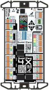 SmartZone-