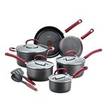 Hard Anodized Cookware Sets