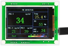Air Quality Monitor, air Quality Tester, Air Quality Detector, 2.8'' Multifunctional Digital Car PM2.5 Air Quality Detector Monitor AQI Home Air Monitor Suitable for Home Office Car and Outdoor