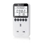 KETOTEK Power Meter Plug Electric Usage Monitor, Energy Monitor with Backlight LCD Display, Voltage Amps Watt KWH Consumption Monitor, 2900W/13A Overload Protection