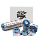 FaGoBearing Inline Skate Bearings, Roller Skate Bearings, 608, ABEC, Blue Mamba (Pack of 20) …