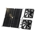 SUNYIMA Solar Panel Fan Kit, 12W Weatherproof with DC Fan for Small Chicken Coops, Greenhouses, Sheds,Pet Houses, Window Exhaust (Dual Fan)