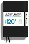 LEUCHTTURM