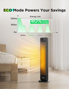 Midea 30" Ceramic Tower Heater – Portable Electric Space Heater