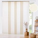 Ikea Panel Blinds