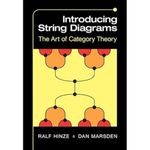 Introducing String Diagrams: The Art of Category Theory