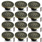 JKC Antique Brass Finish Payal Design Cabinet Handle, Multipurpose Door Handles for Wardrobe, Eye Catching Drawer Knobs, Knobs for Cabinets (Pack of 12)