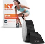 KT Tape, Pro Synthetic Kinesiology 