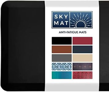 Sky Soluti