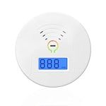 WGRLIT Carbon Monoxide Detector, CO Gas Monitor Alarm, Portable CO Detector with Digital Display & Voice Alert for Home, Kitchen, Travel, Battery Powered (Round)