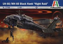 Tamiya ITA2706 Model kit, Black