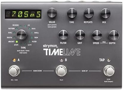 Strymon Ti