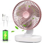 Rylan 4000mAh Rechargeable Desk Fan, Portable Table Fan,USB Fan, USB Battery Powered Quiet Personal Fan,4 Speed for Home Office Travel Outdoor/