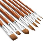 Sable Watercolor Brushes Professional, Fuumuui 8Pcs Kolinsky Sable Brush Set Variety Shapes with Flat, Round Pointed, Liner, Cat's Tongue Oval Wash for Watercolor Gouache Inks Painting - Tan