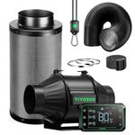VIVOSUN PRO T4 Smart Air Filtration Kit, 10 cm AeroZesh T4 Duct Fan with GrowHub E42A, Carbon Filter & Air Duct, Cooling & Ventilation System for Grow Tent, Hydroponics, Indoor Growing