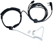 Klykon Throat Mic Microphone Covert