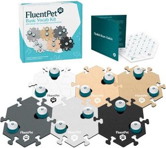 FluentPet