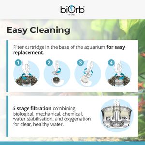 biOrb Tube 30L LED Aquarium – White MCR Lighting