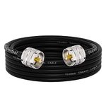 Superbat PL259 Coax Cable 15ft, UHF Male PL-259 CB Antenna Cable Extension RG58 Cable for HAM & CB Radio Antenna Analyzer Dummy Load SWR Meter etc.