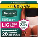 Depend FIT-FLEX Adult Incontinence Underwear for Women, Maximum Absorbency, L, Blush, 28 Count