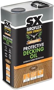 SX Sirofle