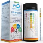 4-in-1 Full Panel UTI Test Strips f