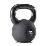 The Indian Made Jimwalt Black Series Premium Half Coating Neoprene Kettlebell 2KG to 48KG (???? ?? ???? ??? ????? ???, Proudly Made in India) (5KG (11.00 LBS))