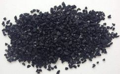 Activated Charcoal For Plants