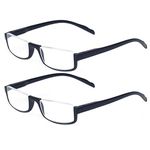 Kerecsen Reading glasses 2 Pair Half Moon Half Frame Readers Spring Hinge Men and Women Glasses (2 Pack Black, 1.50)