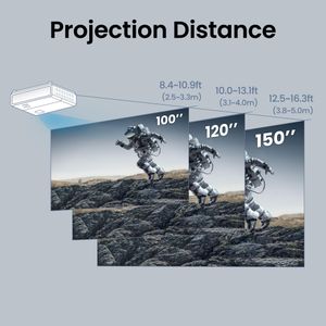 BenQ 4K HDR Home Theater Projector – TK710