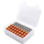 Battery Organizer Storage Box, Garage Case Holder for 24* AA, 30* AAA Batteries (Bag Not Include Batteries Pack)