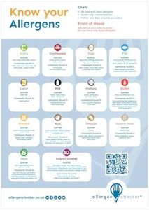 Food Allergy Sign A4 List Anti-bac Lamination 450gsm Plus Free Digital Download & Free Allergen Checker Software Trial/Food Allergy Poster/Allergy Warning Sign/Allergen Sign