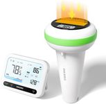 INKBIRD IBS-P04R Solar Pool Thermom