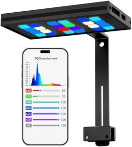 AquaHorti MegaReef 100 Reef LED Aquarium Light with App Control, Real-Time Spectral Visualization, Simulated Sunlight PAR Curve, Primary–Secondary Sync