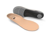 New Balance Insoles For Women