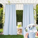 Duronet Waterproof & Sun Blockage 90% Detachable Sticky Tab Top Privacy Protect Curtains for Patio Doorway Porch Lawn Balcony Outdoor Use (Sky Blue 4.5X6.5 Feet)(Pack of 2)