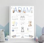 Personalised New Baby Print, Girl, Boy, Newborn Stats, Keepsake, Birth Details, Nursery Art Decor, Day You Were Born, Christening, Baptism Gift for Baby