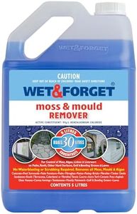 Wet & Forg