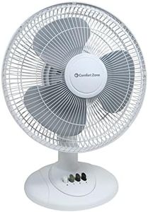 Comfort Zone Oscillating Table Fan with Adjustable Tilt, Convenient Push Button Controls, Quiet, 12 inch, 3 Speed, Desk Fan, Airflow 7.25 ft/sec, Ideal for Home, Bedroom, Dorm & Office, CZ121WT