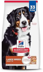 Hill's Sci