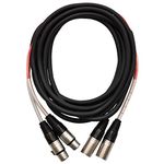 Seismic Audio - SARLX-2x15-2 Channel XLR Color Coded Mutil-Patch Snake Cable 15 Feet - Pro Audio